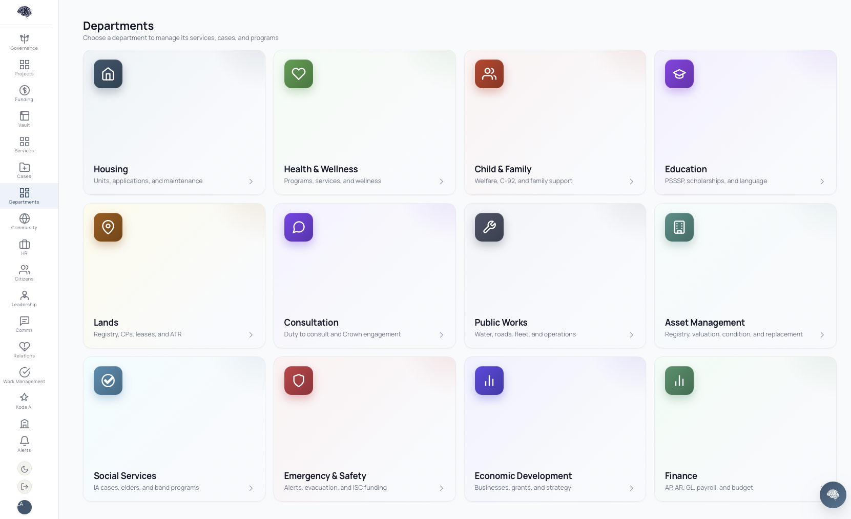 Departments workspace screen